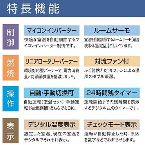 ロータリーバーナー2